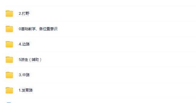 王者荣耀英雄全位置详细教学插图1