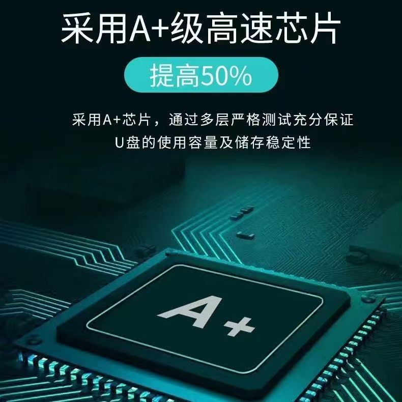 经典游戏U盘 64GB 支持定制游戏插图3 经典游戏U盘 64GB 支持定制游戏插图3